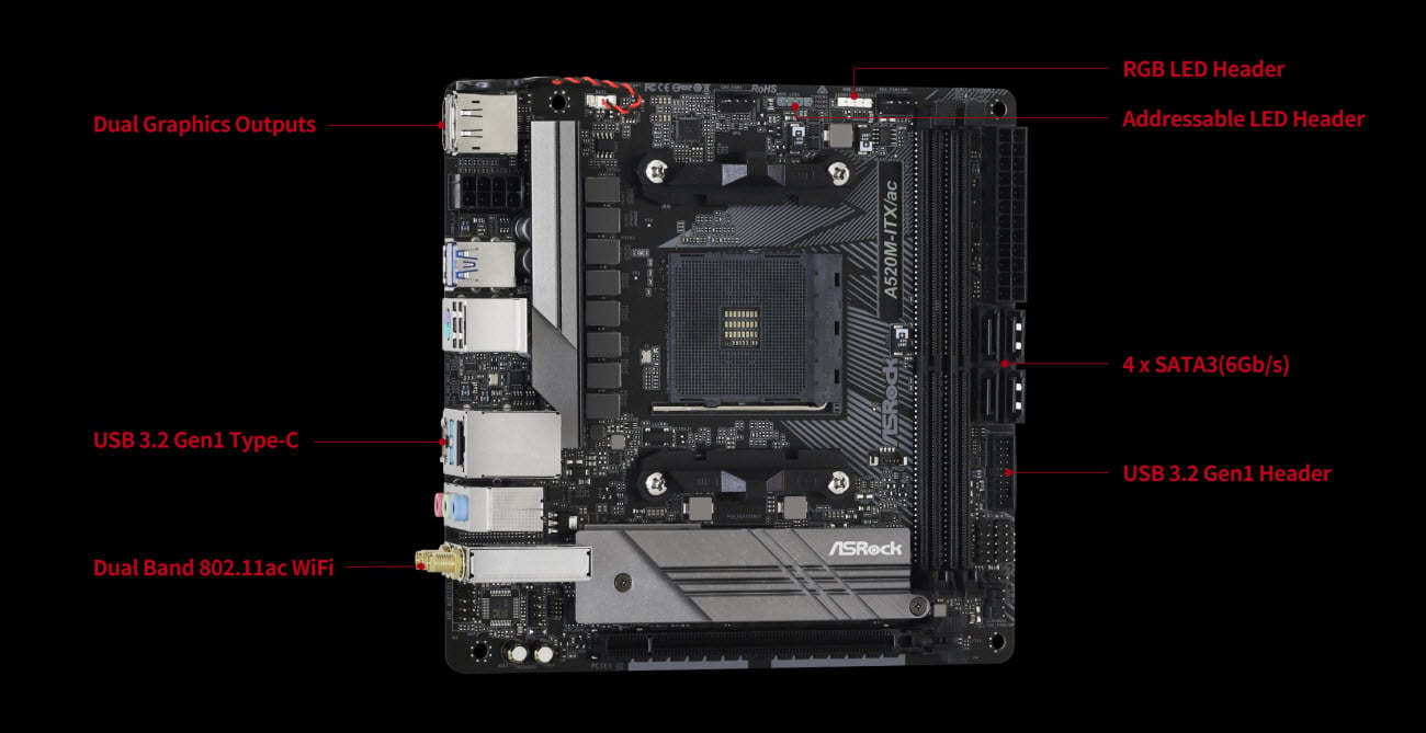 ASRock A520M-ITX/AC AM4 Mini ITX AMD Motherboard - Newegg.ca